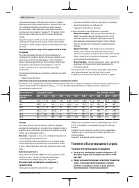 Страница 142