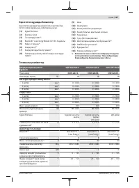 Страница 147