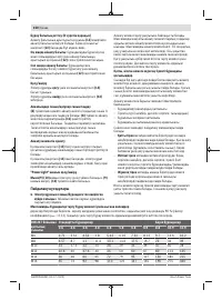 Страница 150