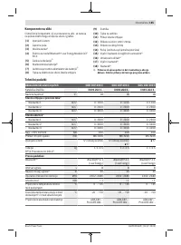 Страница 185