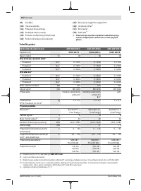 Страница 192