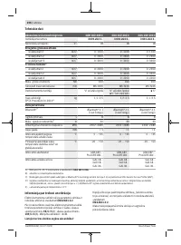 Страница 206