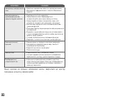 Страница 107