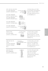 Страница 145