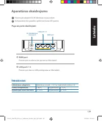 Страница 129