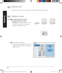 Страница 224