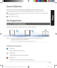 Страница 235