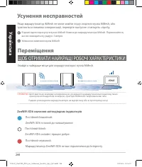 Страница 244