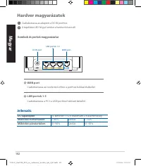 Страница 102