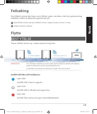 Страница 145