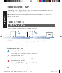Страница 208