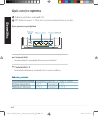 Страница 210
