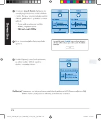 Страница 216