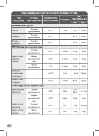 Страница 100