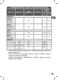 Страница 140