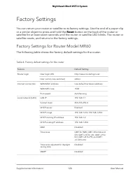 Страница 124