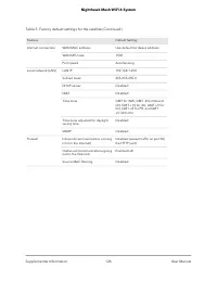 Страница 126