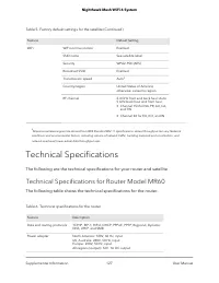 Страница 127