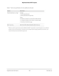 Страница 130