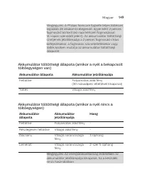 Страница 149