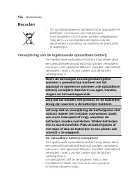 Страница 166