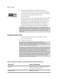 Страница 274