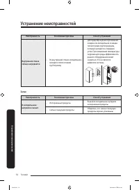 Страница 108
