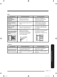 Страница 109