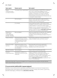 Страница 104