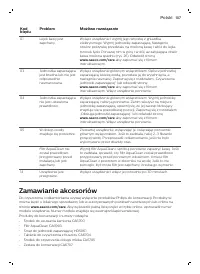 Страница 107