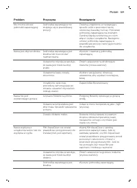 Страница 109