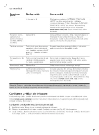 Страница 120