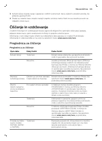 Страница 135