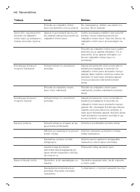 Страница 140