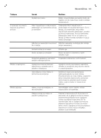 Страница 141