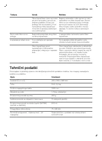 Страница 143