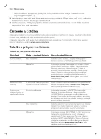 Страница 150