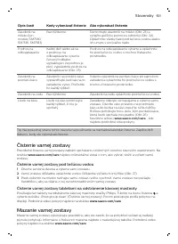 Страница 151