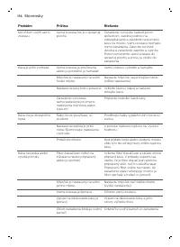 Страница 156