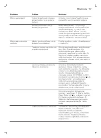 Страница 157