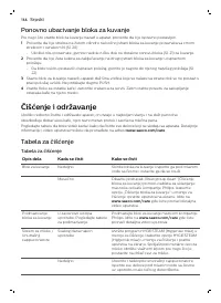 Страница 166