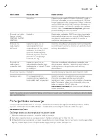 Страница 167