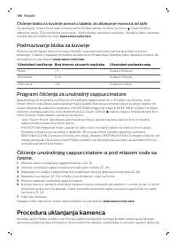 Страница 168