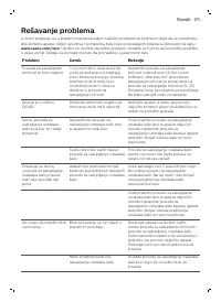 Страница 171