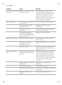 Страница 172