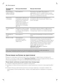 Страница 184