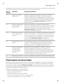 Страница 187