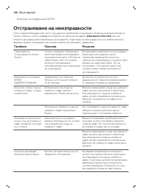 Страница 188