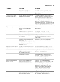 Страница 189