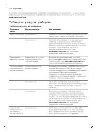 Страница 200